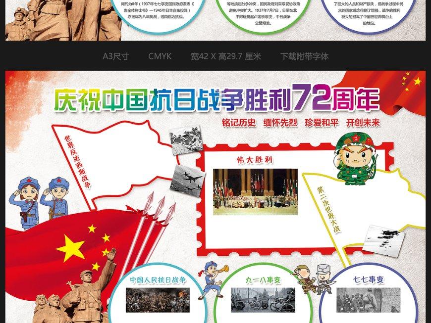 探寻谈恋爱重要还是读书赚钱重要?的红迪网魅力,发现新奇趣事!